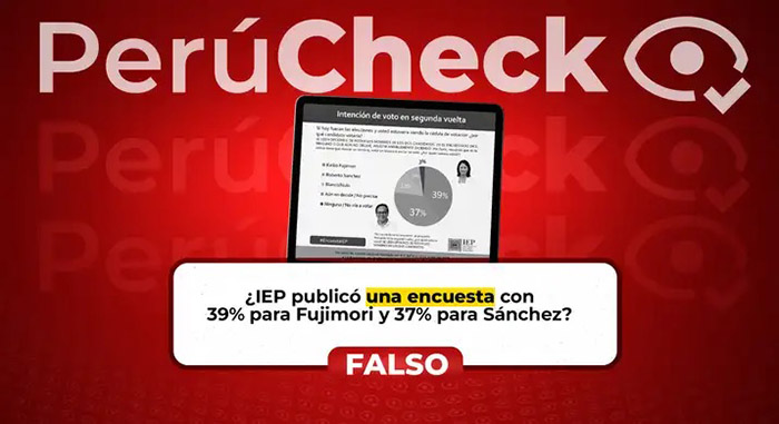 ¿Fujimori con 39% de intención de voto y Sánchez con 37%? Es falsa la encuesta atribuida al IEP. FALSO
